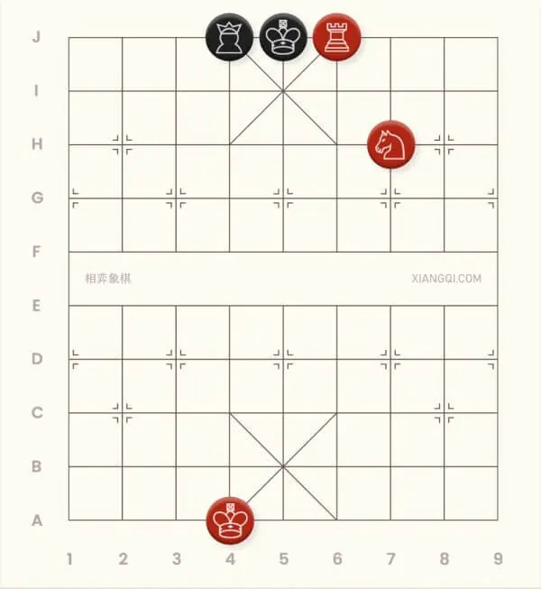 An example of the angler horse checkmate in xiangqi
