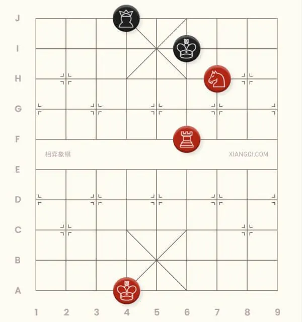 An example of the angler horse checkmate in xiangqi