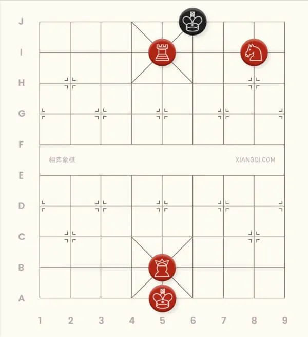 An example of the centroid checkmate in xiangqi