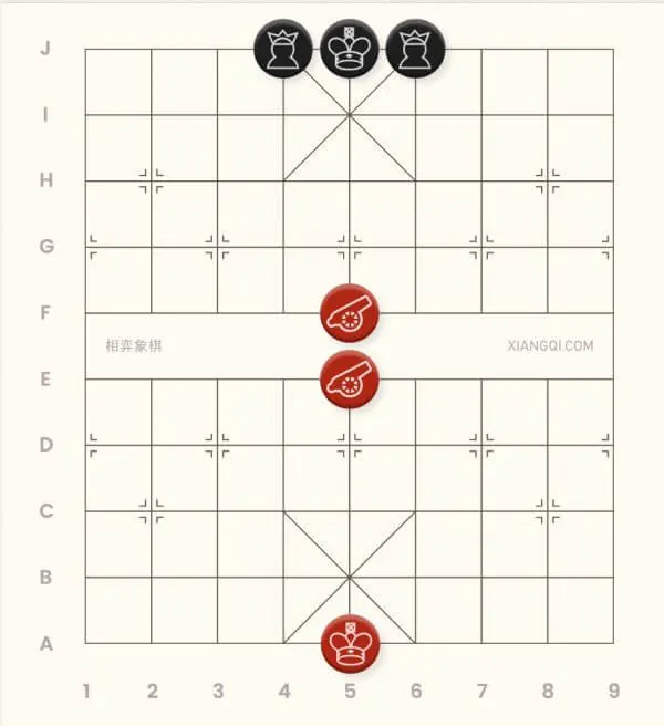 An example of the double cannon checkmate in xiangqi