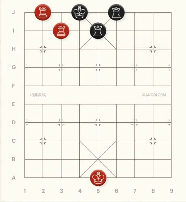 An example of double chariot checkmate in xiangqi