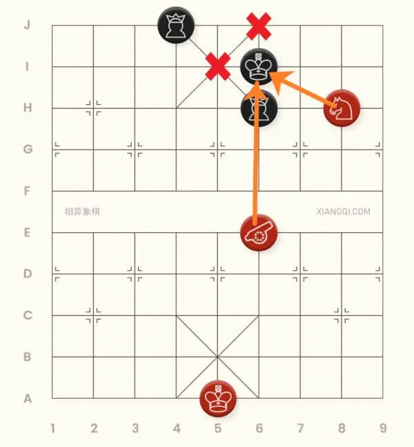 An example of the double check checkmate in xiangqi