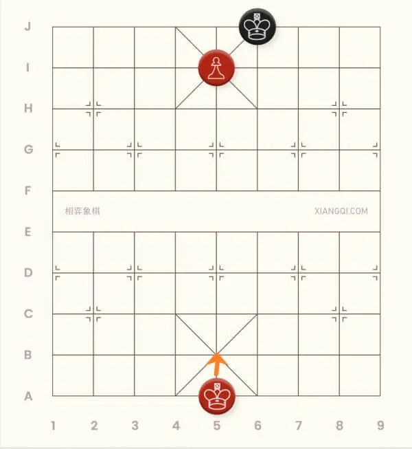 An example of the stalemate by waiting move in xiangqi