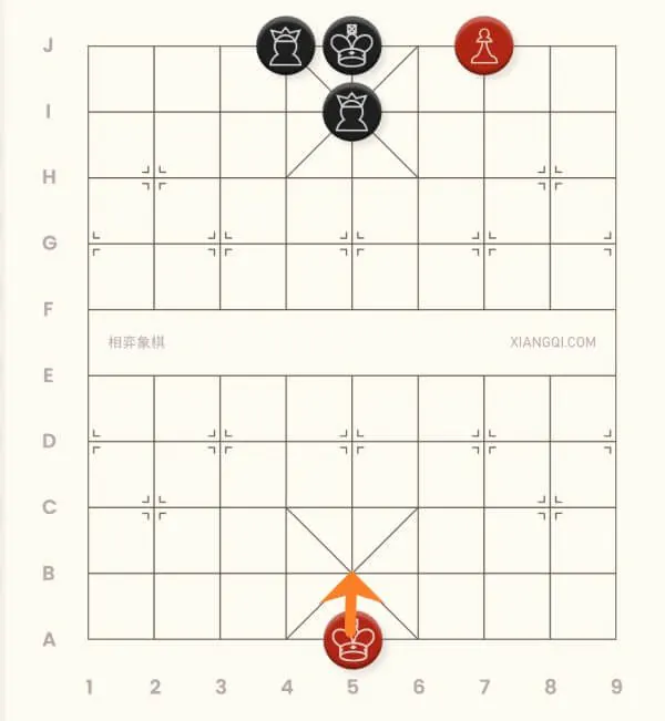 An example of the stalemate by waiting move in xiangqi