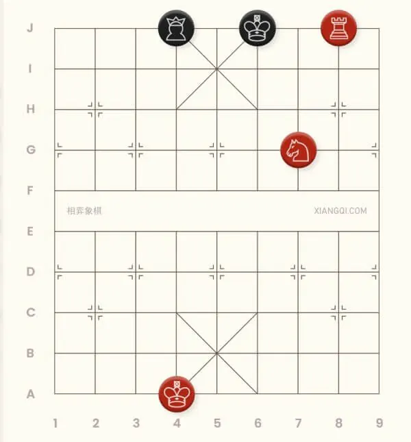 An example of the tiger silhouette checkmate in xiangqi