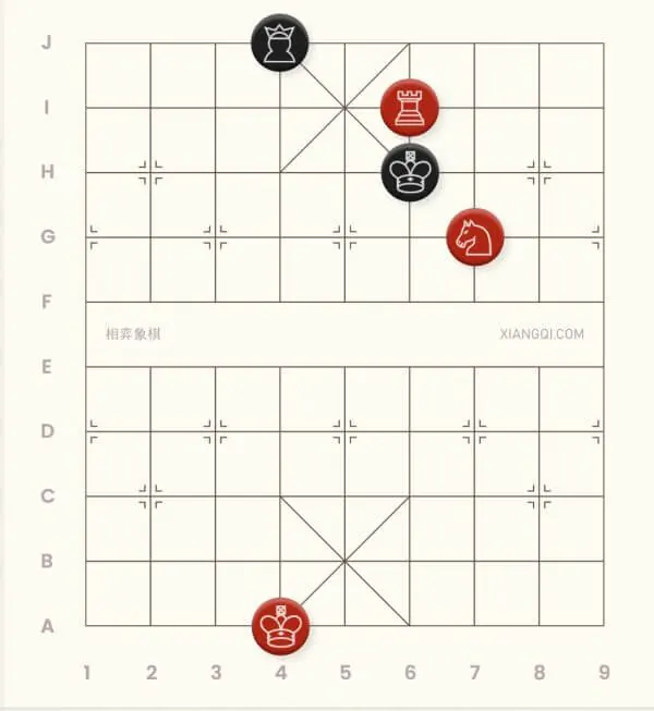 An example of the tiger silhouette checkmate in xiangqi