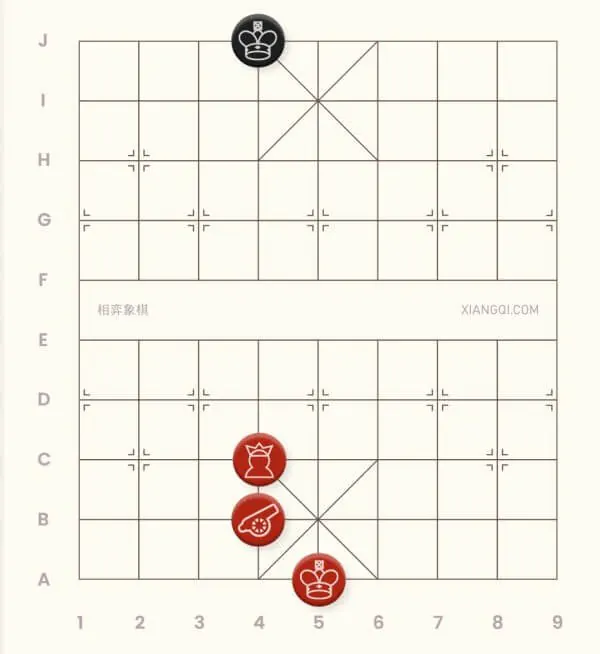 An example of white faced general checkmate in xiangqi