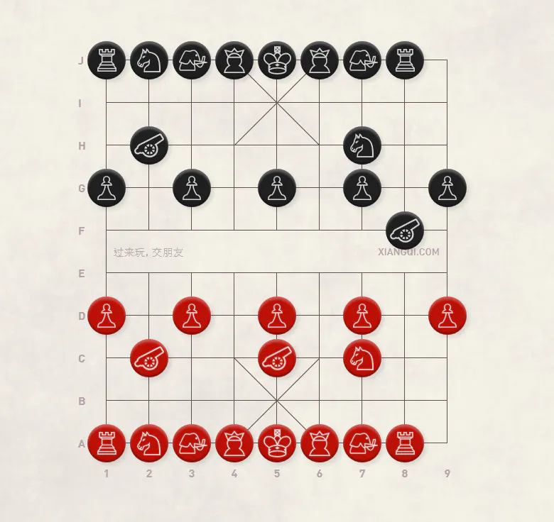 Diagram 1 Basic Formation of the Probing Cannon Counter