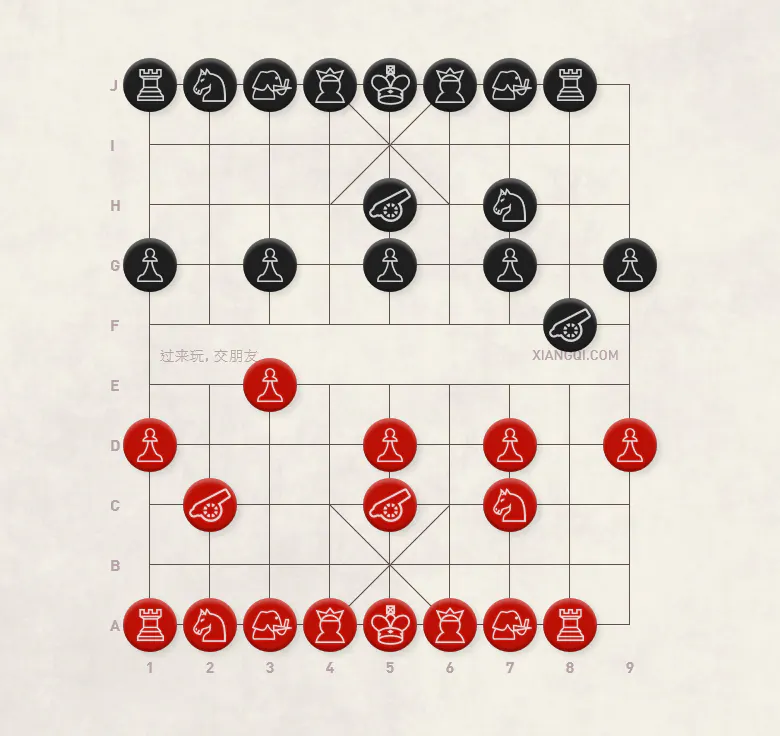 Diagram 6 Variation d