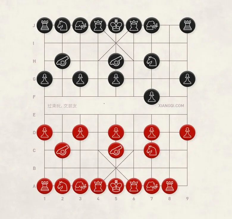 Diagram 3 Same Direction Cannons: Filed Chariot vs. Deferred Chariot (P7+1)