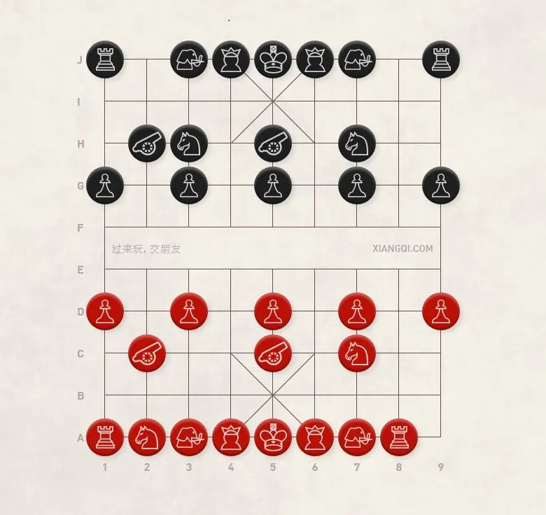 Diagram 4 Same Direction Cannons: Filed Chariot vs. Deferred Chariot (H2+3)