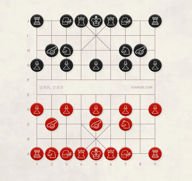 Diagram 9 Central Cannon vs. Screen Horse Defense. Basic Formation