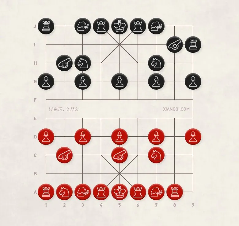 Diagram 15 Central Cannon vs. Turtle Back Cannons