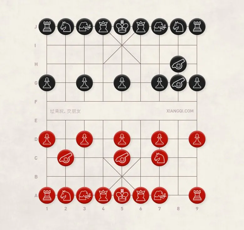Diagram 16 Central Cannon vs. Tandem Cannon Defense