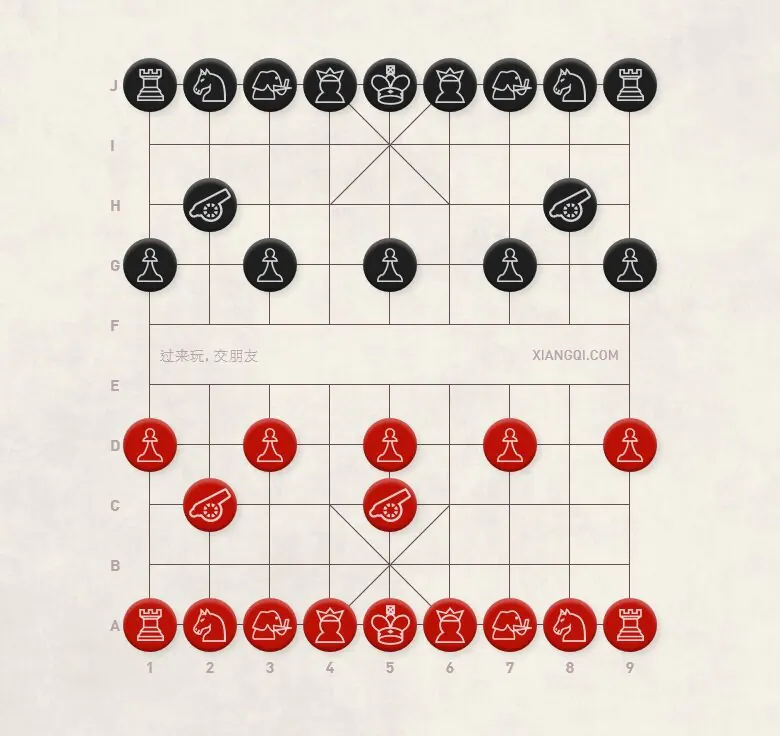 Diagram 1 Central Cannon Opening.