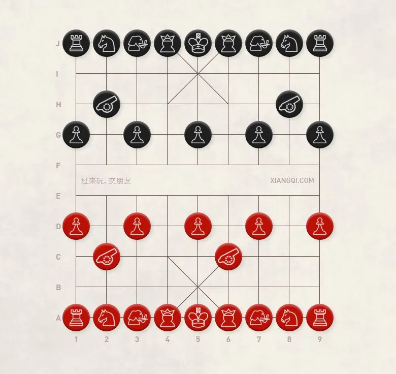 Diagram 5 Palcorner Cannon Opening. C2=4
