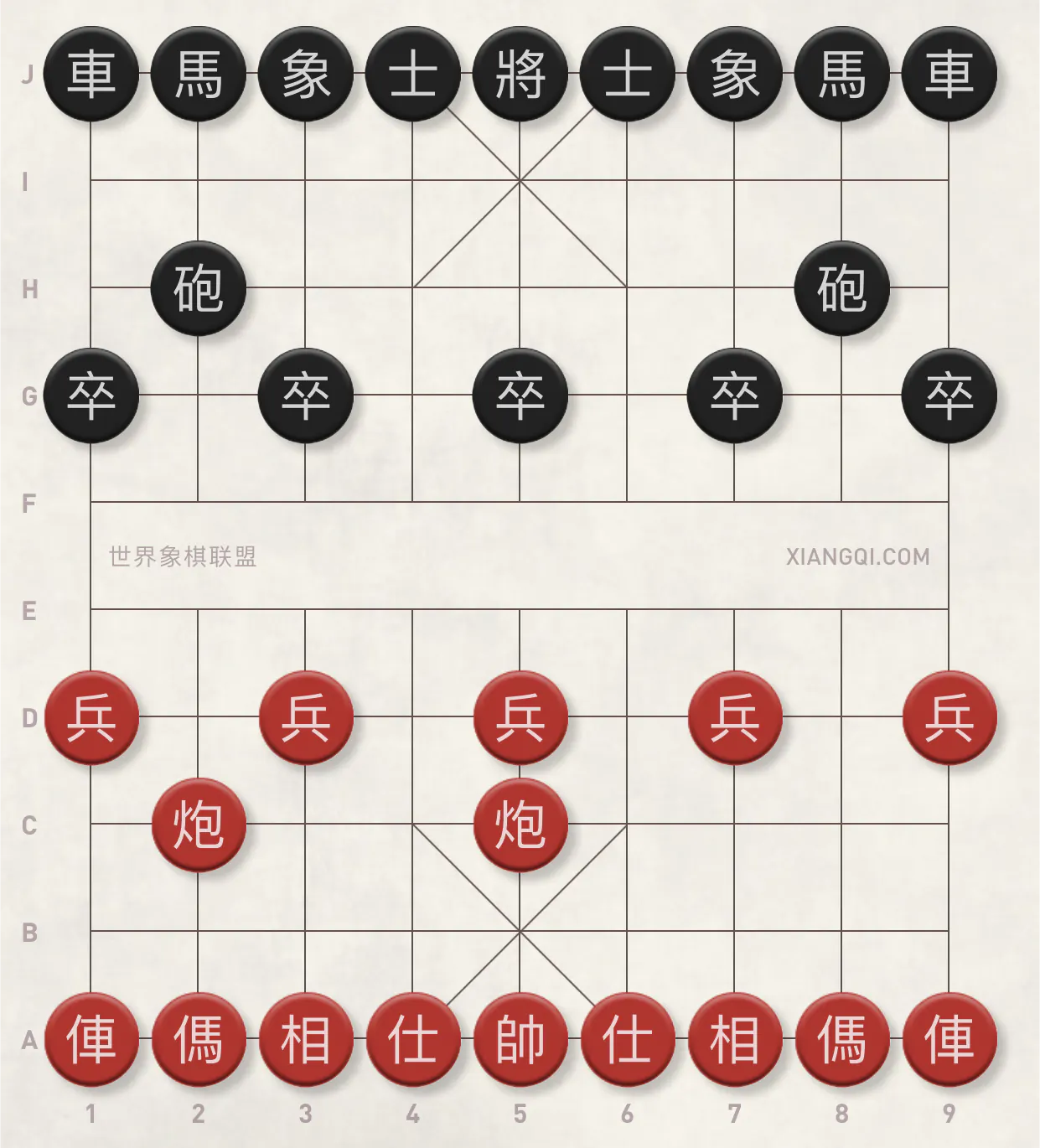 Qian Hongfa (given 2 move handicap) L Peng Shusheng Initial Position