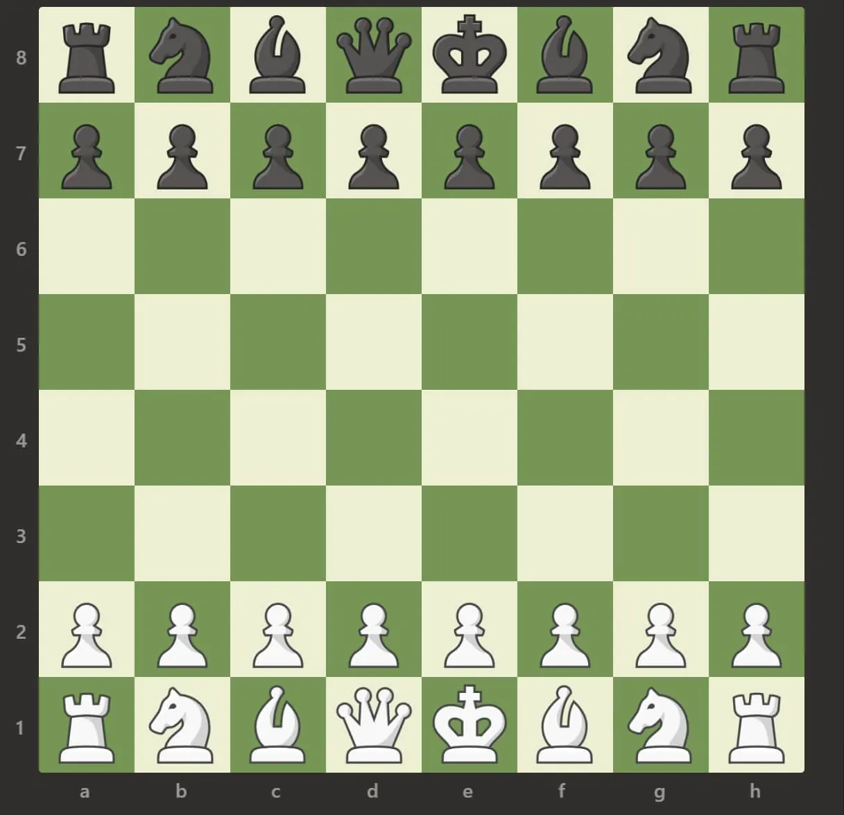 A picture showing the more closed board in chess