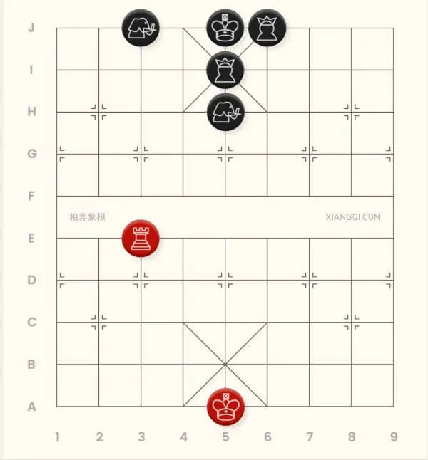 A picture showing the importance of position in xiangqi