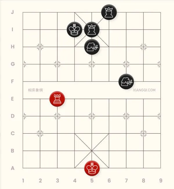 A picture showing the importance of positions of the pieces in xiangqi