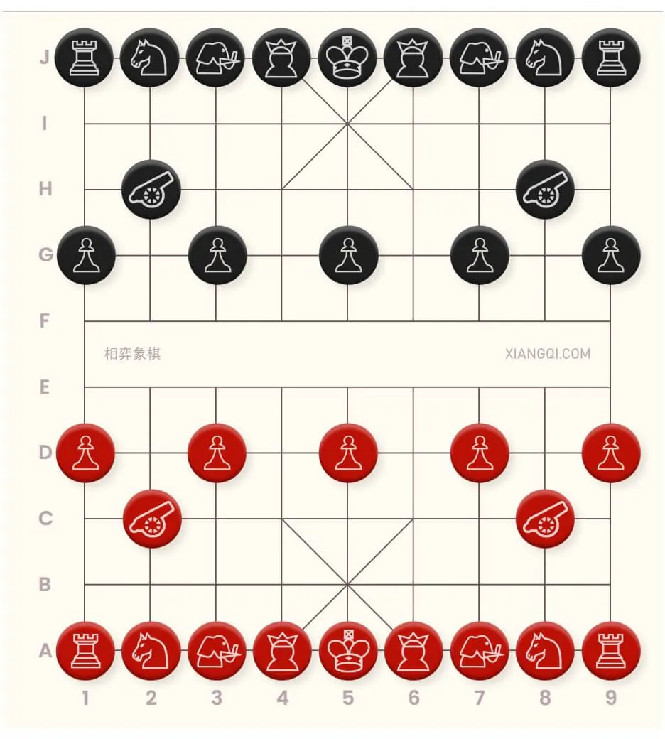 A picture showing the more open board in xiangqi