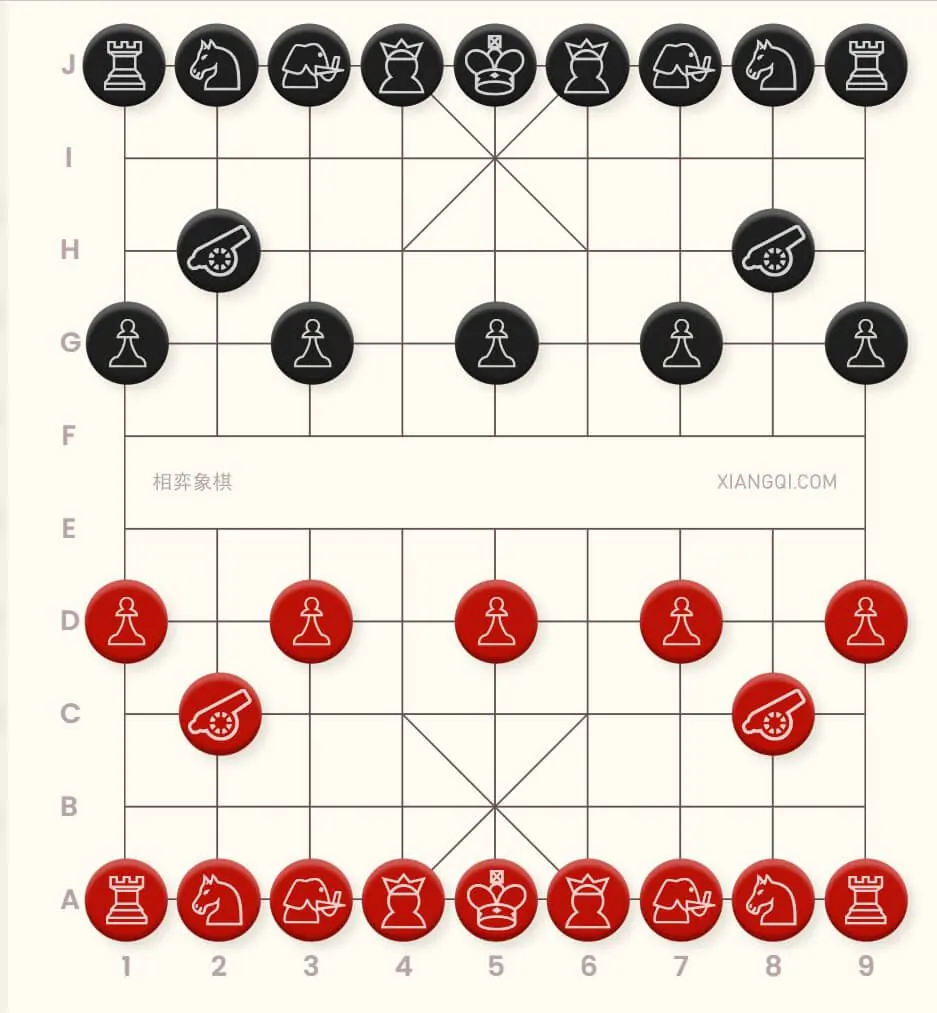 a picture showing the starting setup of a xiangqi game