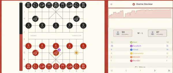 An image showing the interface of the game report