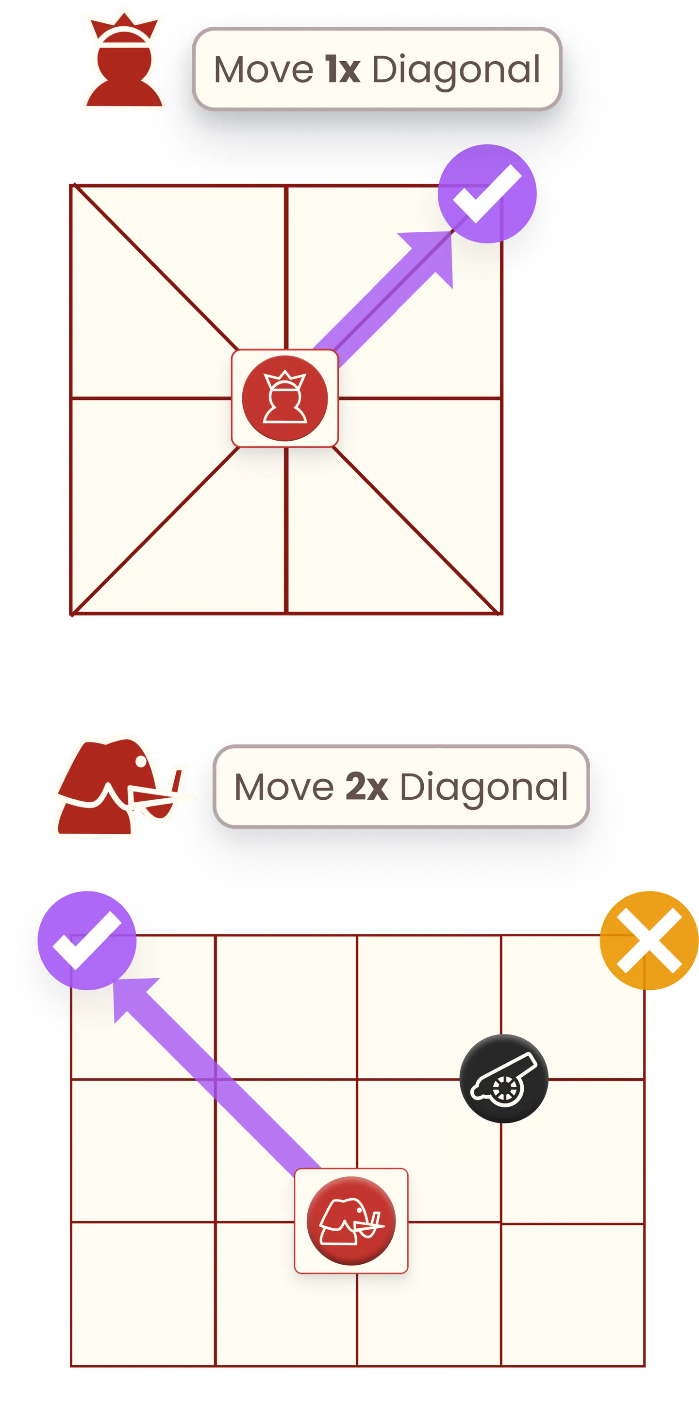 diagonal moving pieces - elephant & advisor, piece in the way blocks movement