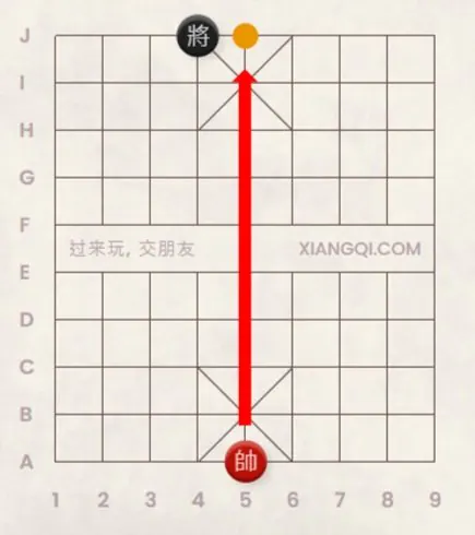 白臉將示意圖