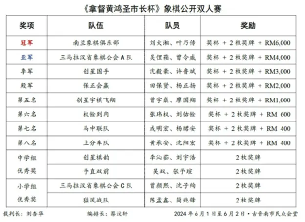 图片_20240611203628.png